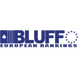 Bluff European Rankings Goes Right to the Wire